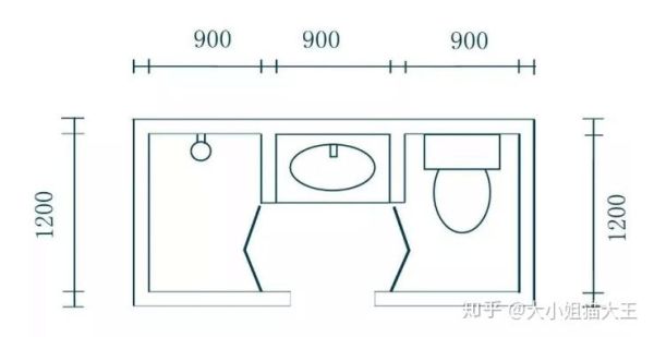 日本卫生间尺寸标准尺寸？（日式三分离卫生间设计）