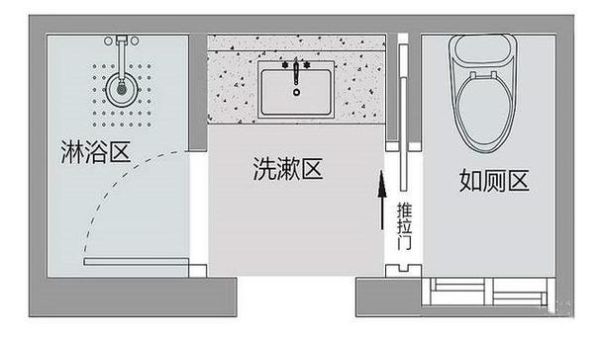 日本卫生间尺寸标准尺寸？（日式三分离卫生间设计）