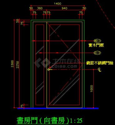 玻璃门图纸用什么表示？（玻璃门带设计）
