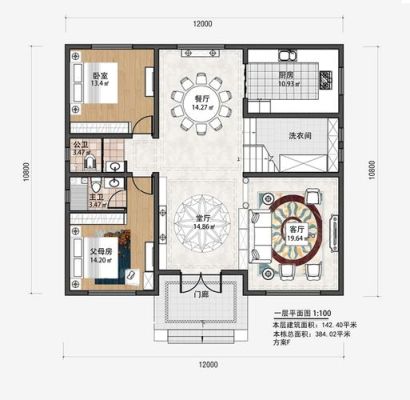 农村自建房堂屋多宽比较好？（农村带堂屋房屋设计图）