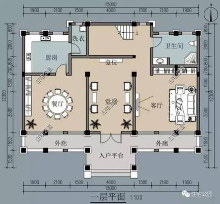 农村自建房堂屋多宽比较好？（农村带堂屋房屋设计图）