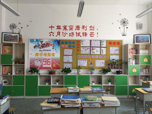 开学布置教室怎么弄？（教室学习园地设计图）