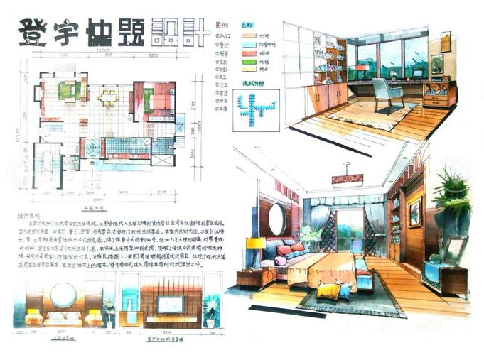 考研快题三小时画不完的多吗？（快题设计手绘效果图）
