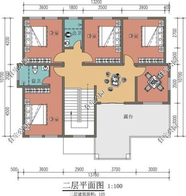 错层自建房地基怎么架空？（农村错层式户型设计）