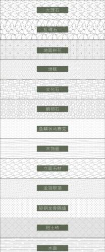 cad填充墙体用什么图案？（墙面设计图案大全）