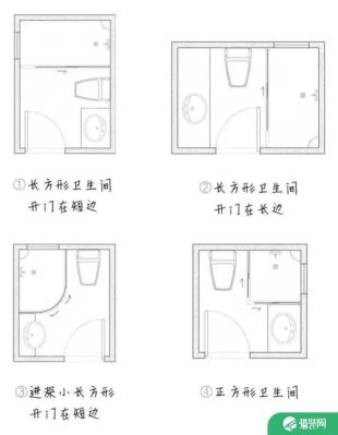 1米2乘3米卫生间怎么布局好？（洗手间平面设计）