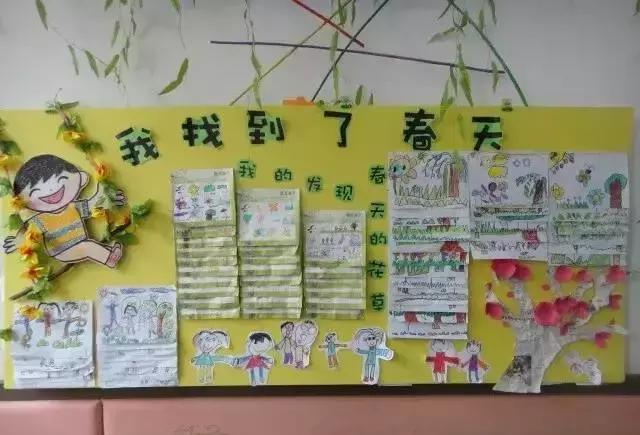 做主题墙的文案？（春天主题墙设计意图）