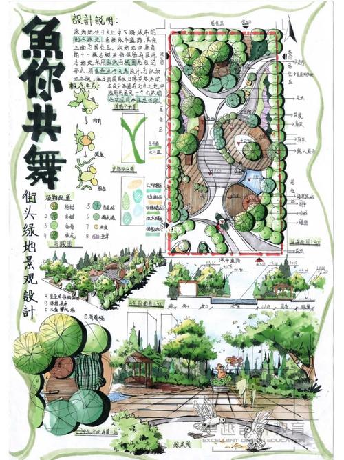 请问环境设计、景观设计、风景园林这三类有什么区别？（风景园林景观设计）
