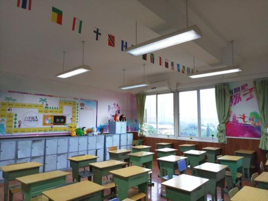 小学毕业教室怎么装饰？（获奖教室布置设计图片）