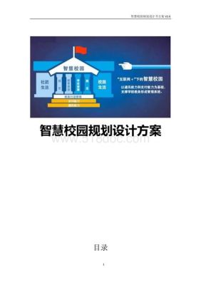 智慧校园建设规划方案？（校园调研方案设计）