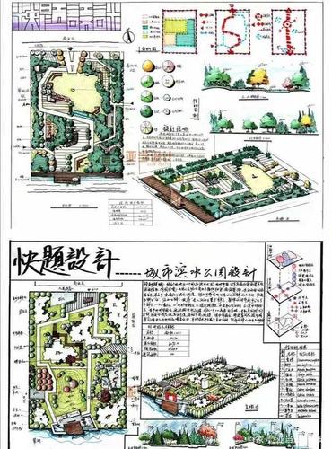 风景园林专业大学四年的课程安排具体是怎样的？（园林规划设计手绘图）