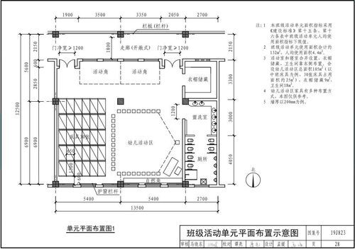 幼儿园教室尺寸？（160平的幼儿园怎么设计）