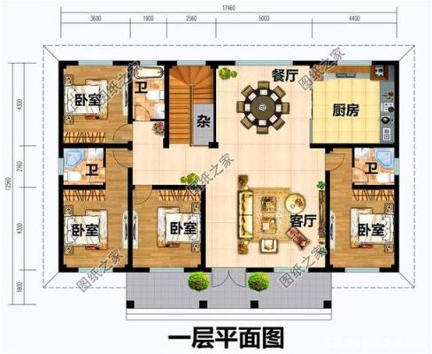 到哪里请人设计农村自建房子的图纸好？（房孑设计图片大全图片）