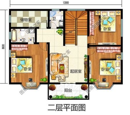农村房子设计，20米×10米，怎样设计便宜，二层楼房？（新农村二层小楼设计图）