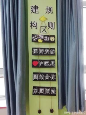 幼儿大班各区域创意名称？（幼儿班级区域设计图片）
