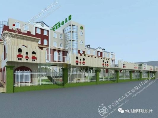 幼儿园室外建筑标识包括什么？（幼儿园户外墙面设计）